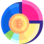 Pie chart ícono 64x64