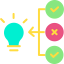 Skills icon 64x64