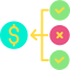 Dollar icon 64x64