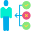 Skills icon 64x64