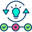 Skills icon 64x64