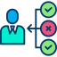 Skills icon 64x64