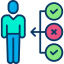 Skills icon 64x64