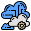 Cloud icon 64x64