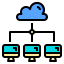 Cloud icon 64x64