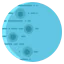 Pluto Symbol 64x64