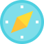 Compass icon 64x64