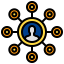Network 상 64x64