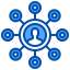 Network 상 64x64