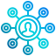 Network 상 64x64