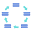 Cycle ícono 64x64