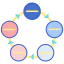 Cycle ícono 64x64