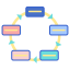 Cycle ícono 64x64