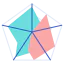 Radar icon 64x64