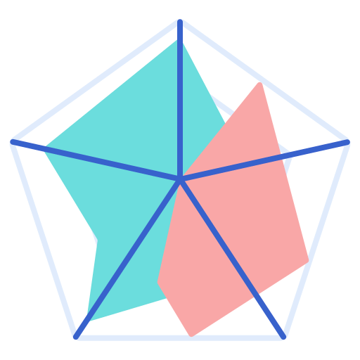 Radar icon