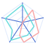 Radar icon 64x64