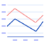 Line chart icon 64x64