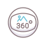 360 degrees アイコン 64x64
