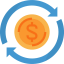 Dollar icon 64x64