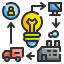 Innovation icon 64x64