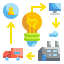 Innovation Ikona 64x64