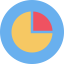 Pie graph 상 64x64