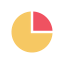 Pie graph 상 64x64