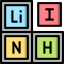 Chemistry icon 64x64