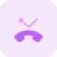 Missed call icon 64x64