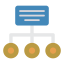 Hierarchy Ikona 64x64