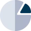 Pie chart icon 64x64