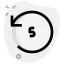 Timer ícono 64x64