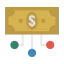 Dollar icon 64x64