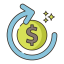Refund アイコン 64x64