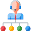 Customer service icon 64x64