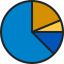 Pie chart icône 64x64