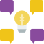 Idea icon 64x64