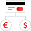 Credit card icon 64x64