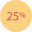 Percentage icon 64x64