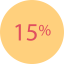 Percentage icon 64x64