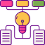 Algorithms icon 64x64