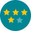 Rating Ikona 64x64