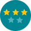 Rating Ikona 64x64
