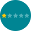 Rating Ikona 64x64