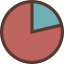 Pie chart icon 64x64