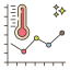 Climate icon 64x64