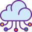 Cloud computing ícono 64x64