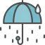 Rain アイコン 64x64