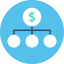 Hierarchical structure icon 64x64