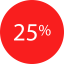 Percentage 상 64x64